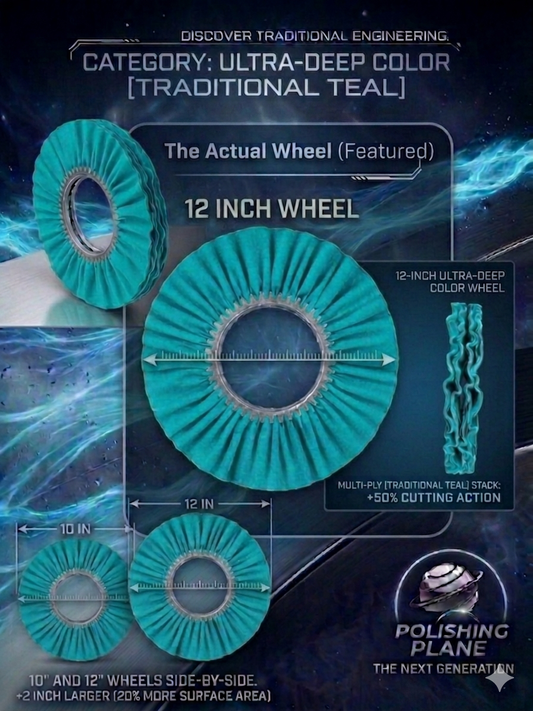 Polishing Planet 12-Inch [Traditional Teal] Aero-Cool™ Ultra Deep Color